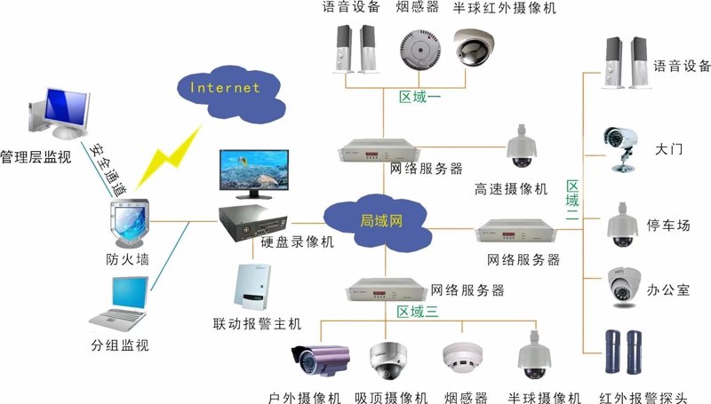 湖南智能科技公司的崛起：探索其竞争优势与未来之路